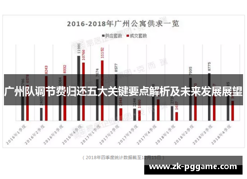 广州队调节费归还五大关键要点解析及未来发展展望