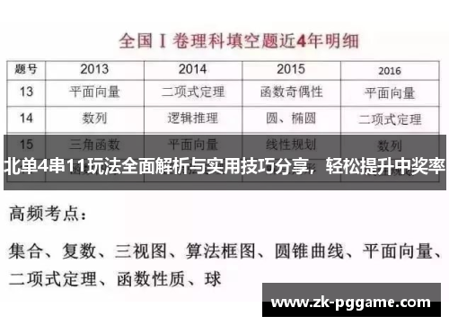 北单4串11玩法全面解析与实用技巧分享,轻松提升中奖率 北单4串11玩法全面解析与实用技巧分享,轻松提升中奖率