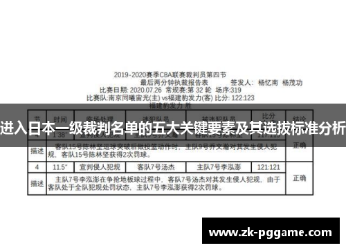 进入日本一级裁判名单的五大关键要素及其选拔标准分析