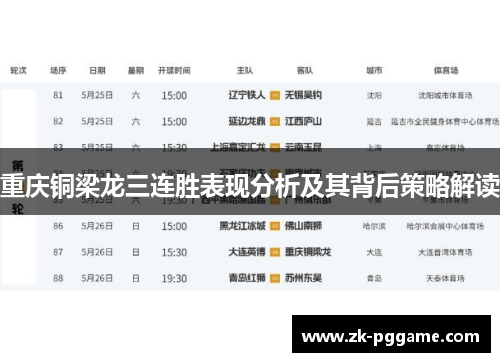 重庆铜梁龙三连胜表现分析及其背后策略解读