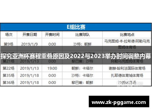 探究亚洲杯赛程重叠原因及2022与2023举办时间调整内幕