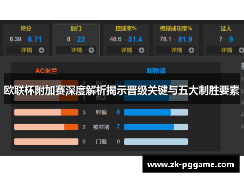 欧联杯附加赛深度解析揭示晋级关键与五大制胜要素