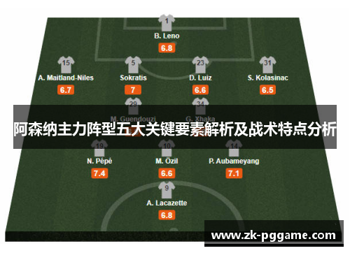 阿森纳主力阵型五大关键要素解析及战术特点分析