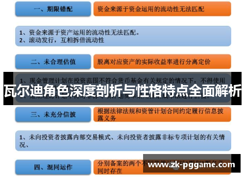 瓦尔迪角色深度剖析与性格特点全面解析