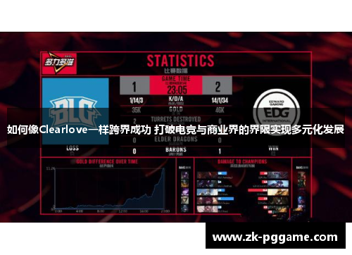 如何像Clearlove一样跨界成功 打破电竞与商业界的界限实现多元化发展