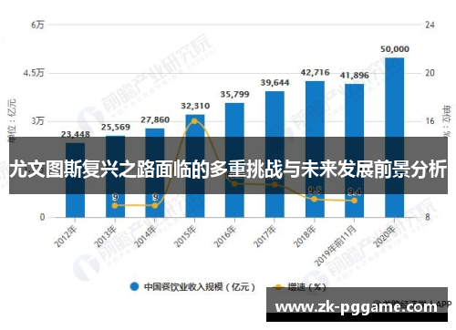 尤文图斯复兴之路面临的多重挑战与未来发展前景分析 尤文图斯复兴之路面临的多重挑战与未来发展前景分析