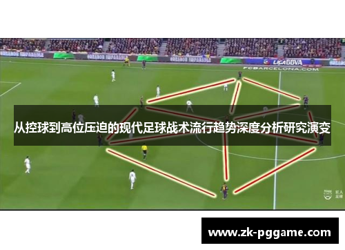从控球到高位压迫的现代足球战术流行趋势深度分析研究演变