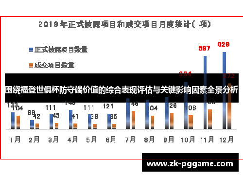 围绕福登世俱杯防守端价值的综合表现评估与关键影响因素全景分析 围绕福登世俱杯防守端价值的综合表现评估与关键影响因素全景分析