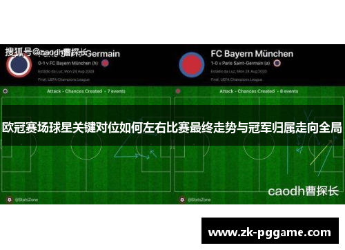 欧冠赛场球星关键对位如何左右比赛最终走势与冠军归属走向全局 欧冠赛场球星关键对位如何左右比赛最终走势与冠军归属走向全局