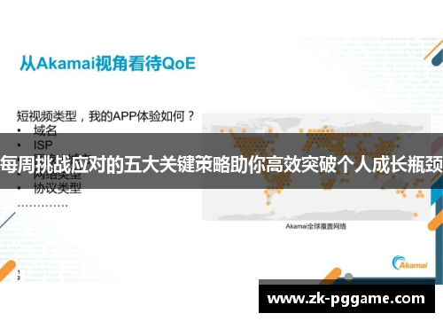 每周挑战应对的五大关键策略助你高效突破个人成长瓶颈 每周挑战应对的五大关键策略助你高效突破个人成长瓶颈