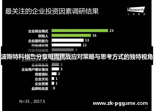波斯特科格鲁分享每周挑战应对策略与思考方式的独特视角 波斯特科格鲁分享每周挑战应对策略与思考方式的独特视角