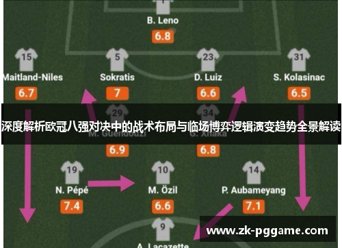 深度解析欧冠八强对决中的战术布局与临场博弈逻辑演变趋势全景解读 深度解析欧冠八强对决中的战术布局与临场博弈逻辑演变趋势全景解读